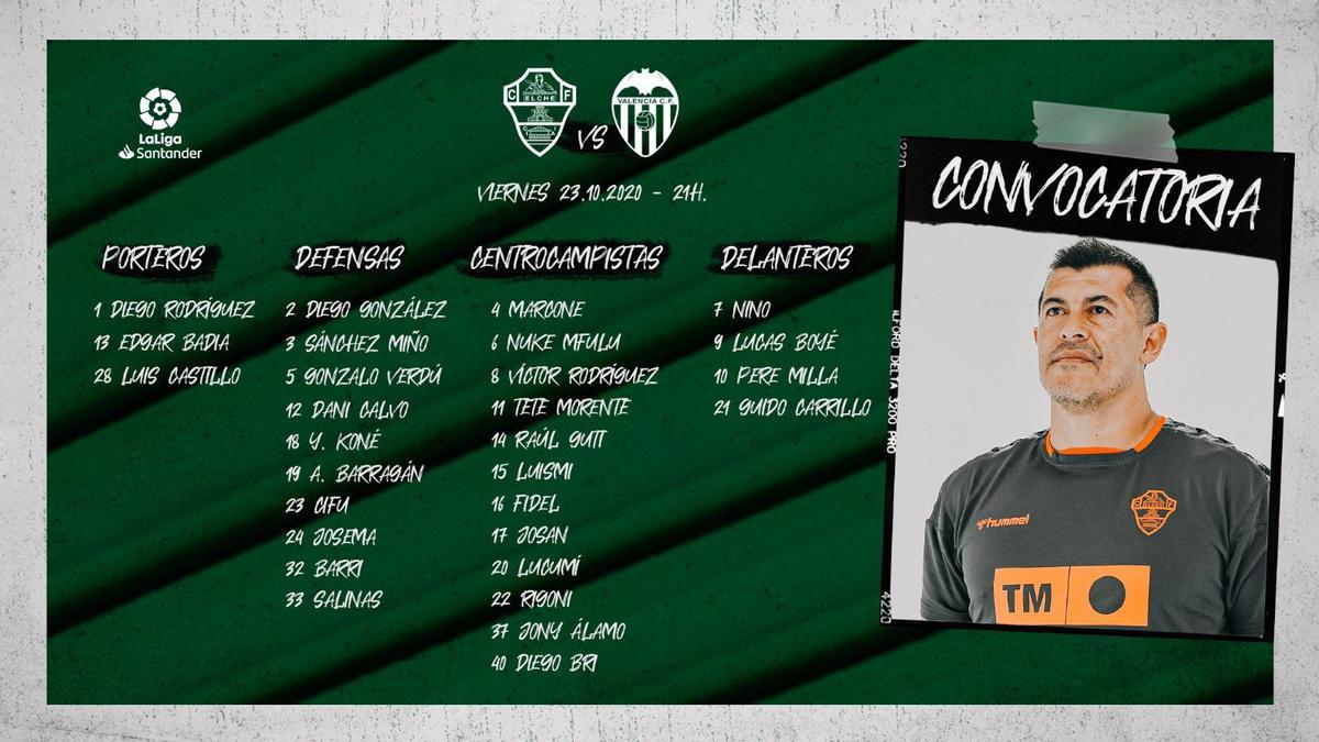 Lista de la primera convocatoria