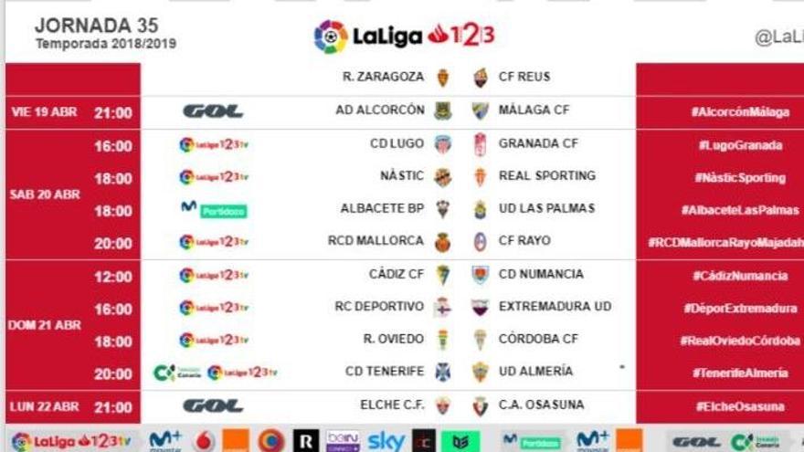 Horarios de la jornada 35 de LaLiga 1/2/3