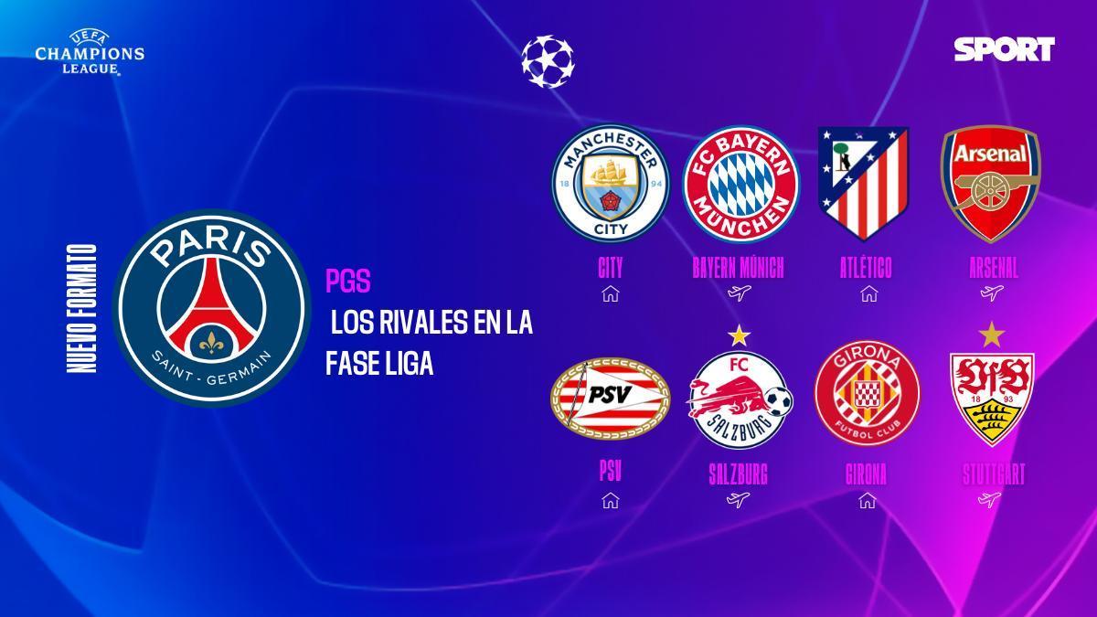 Rivales PSG Champions 2024 - 2025 Rivales PSG Champions 2024 - 2025