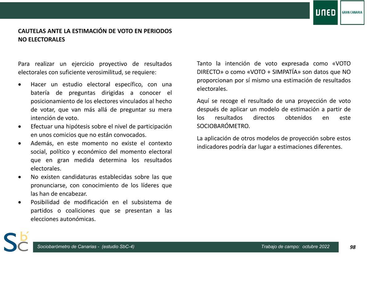 Los redactores del Sociobarómetro dudan de la credibilidad de su sondeo