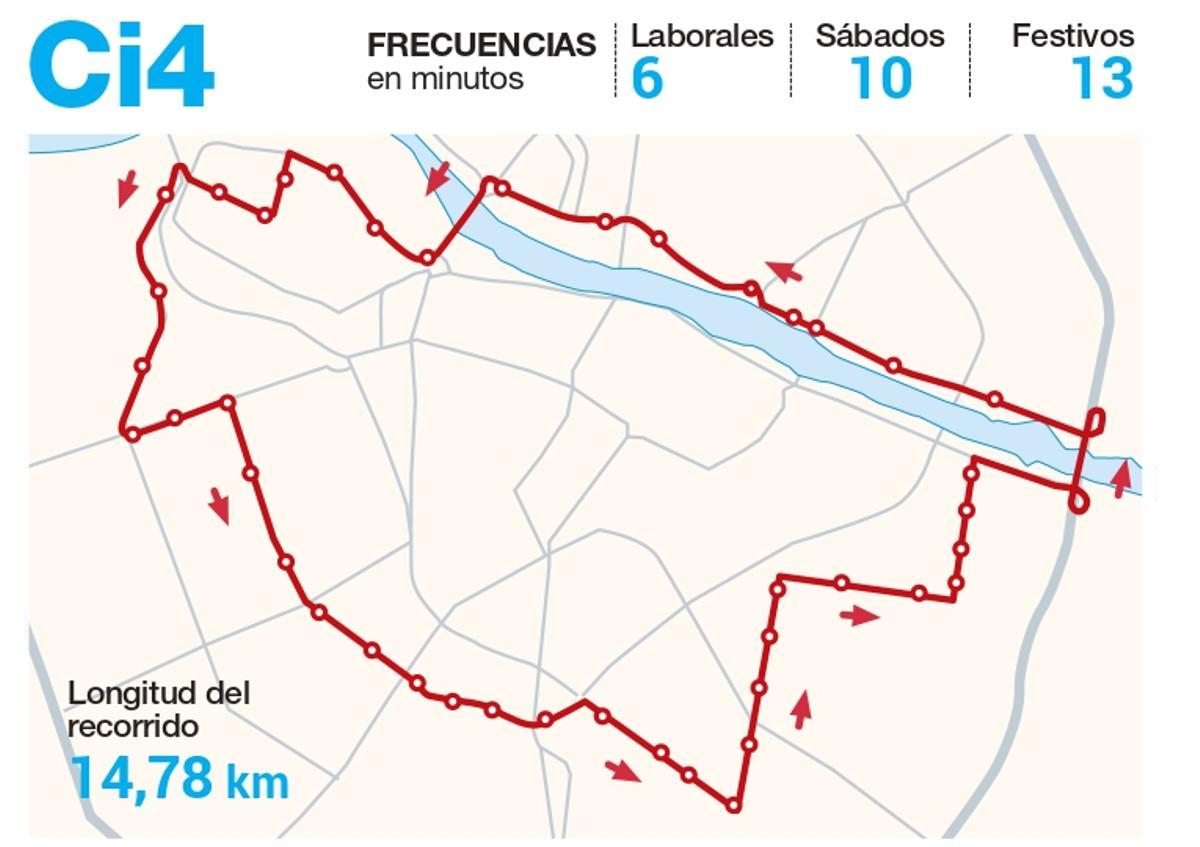 Circular Exprés Ci4