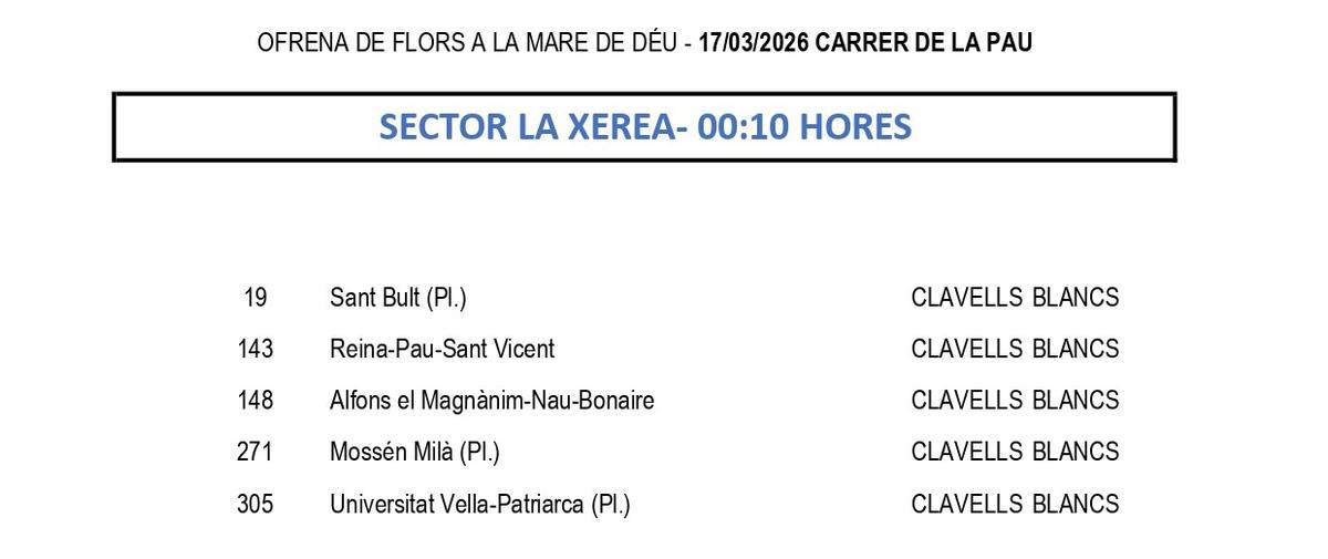 Calle de la Paz. 17 de marzo.