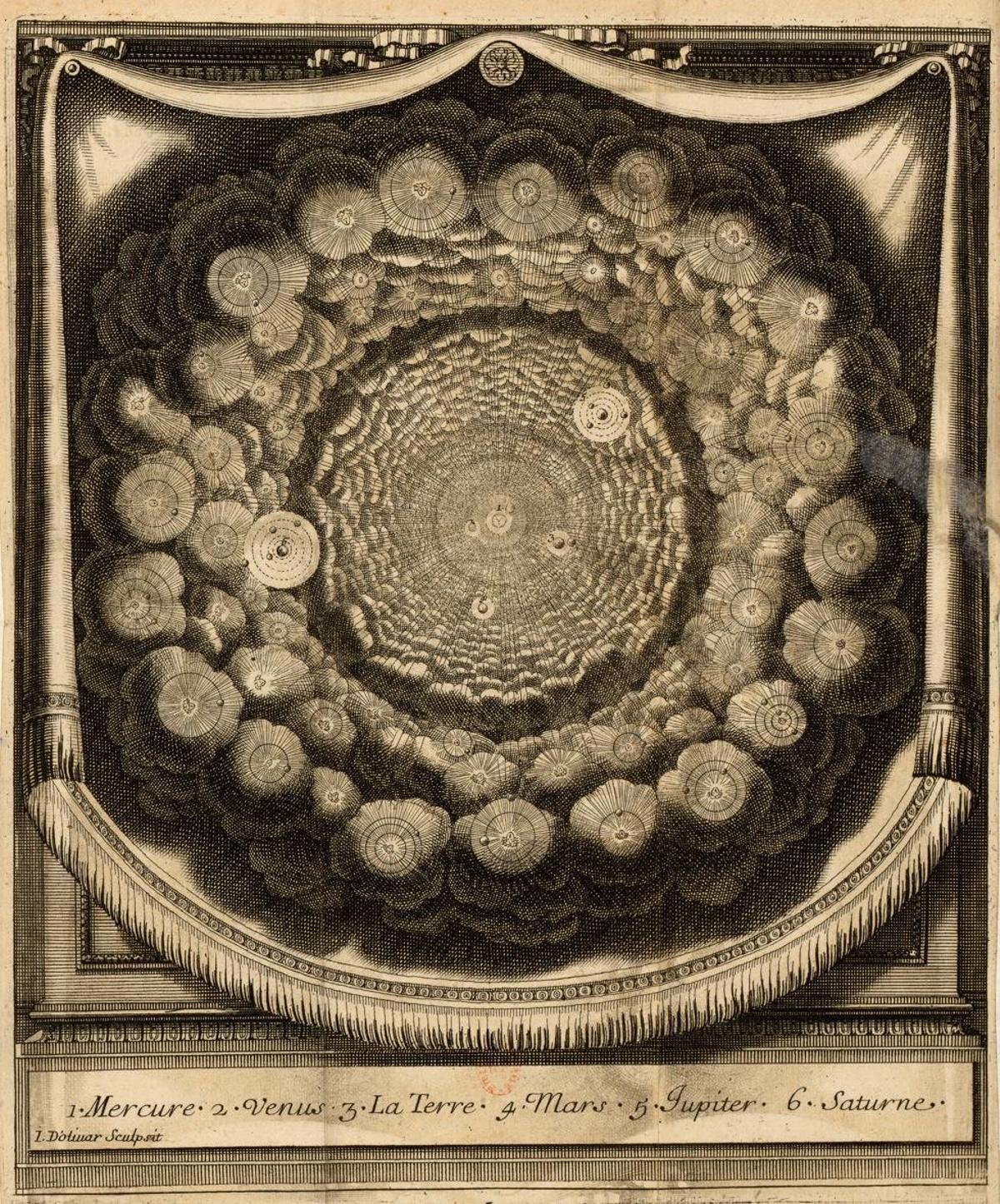 Grabado sobre el universo de Juan D´Olivar en un libro de Fontenelle editado en París en 1686