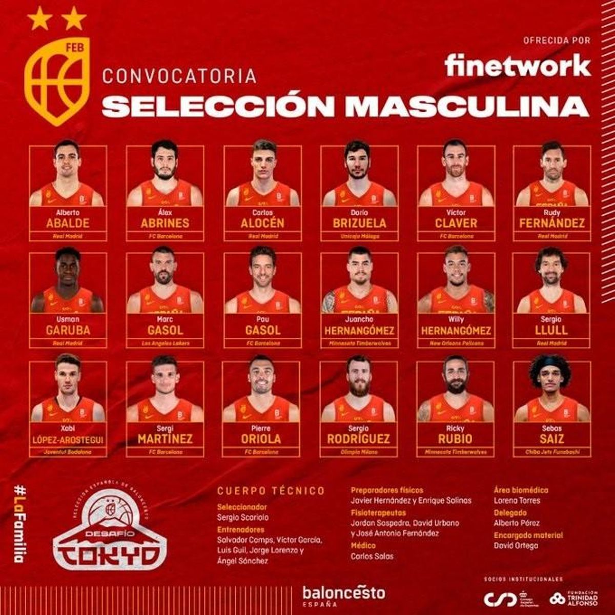 Prelista de convocados de la selección española de baloncesto para Tokio