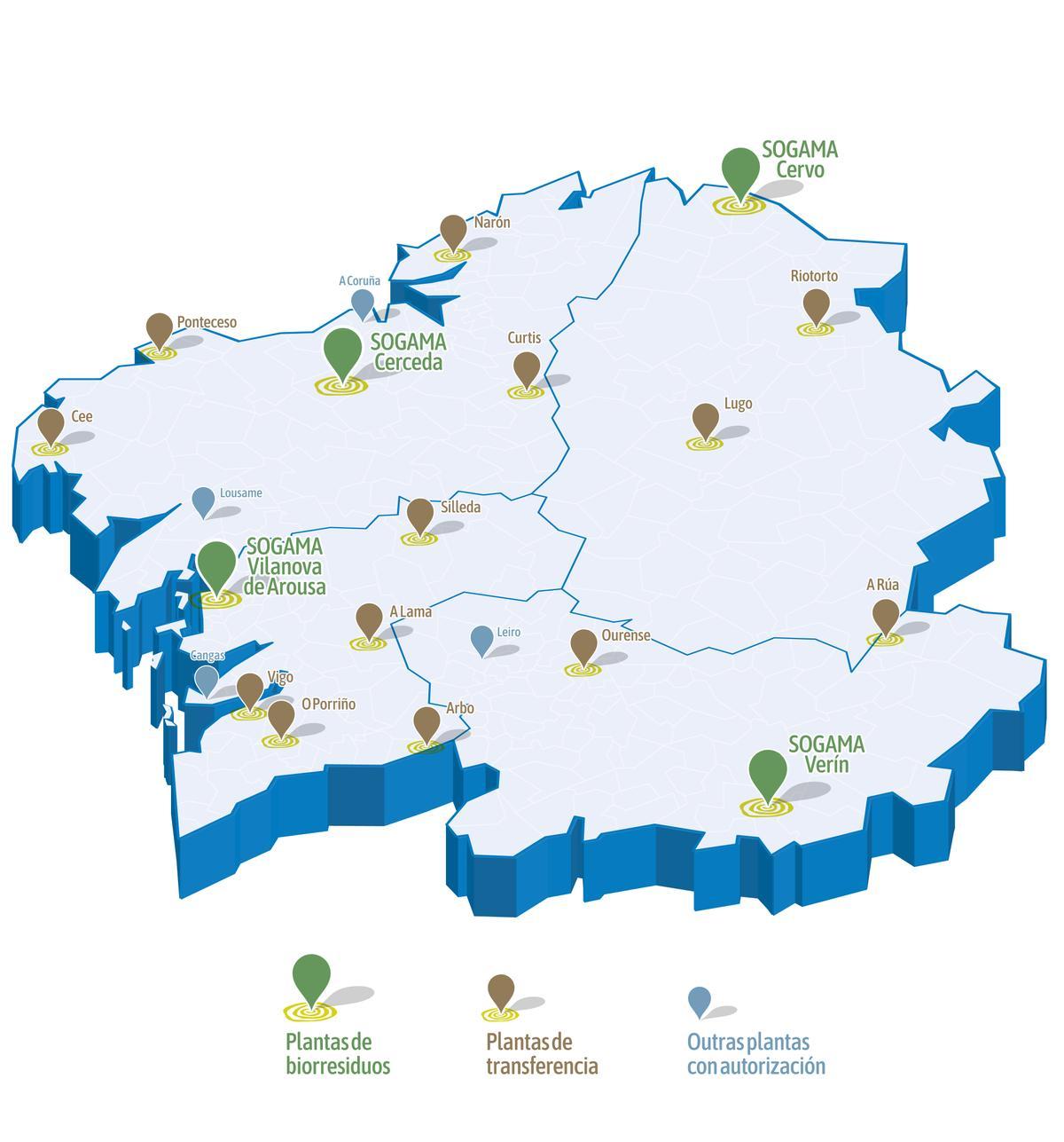 Mapa de las plantas de compostaje en Galicia.