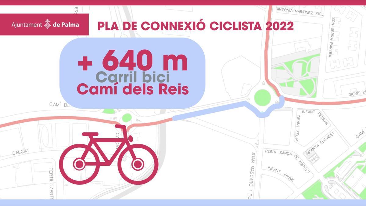 Nuevo carril bici del Camí dels Reis.