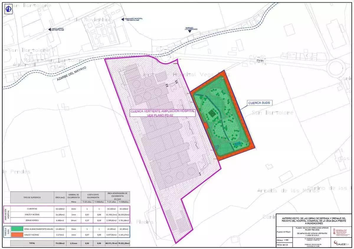 Plano con la ampliación del hospital y terrenos previstos para la balsa de almacenamiento