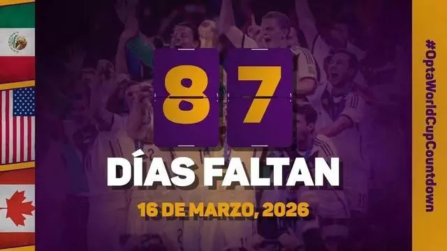 La cuenta atrás de Opta: 87 días para el Mundial: Este país anotó 87 goles en la Copa del Mundo en 32 partidos