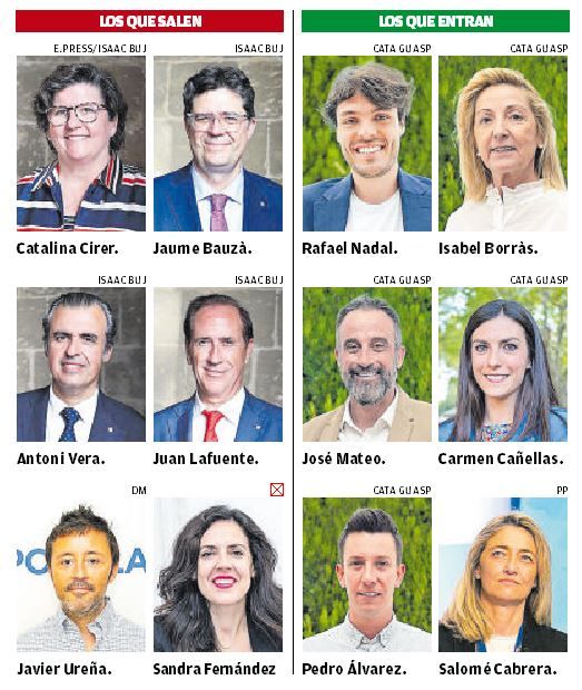 Consellers que han renunciado al escaño