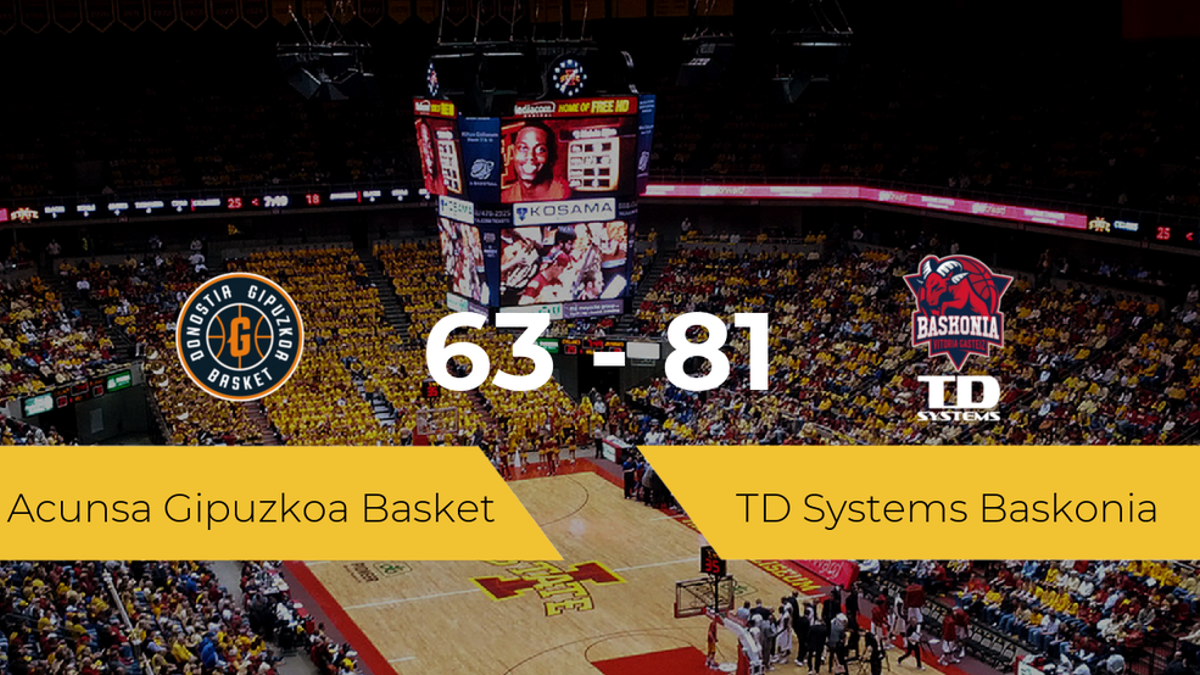 El TD Systems Baskonia vence al Acunsa Gipuzkoa Basket (63-81)