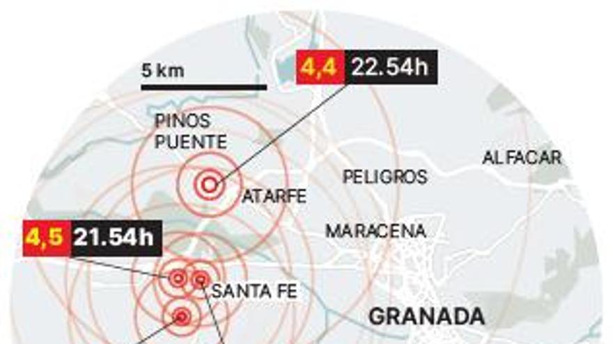 Tres nuevos terremotos agitan Granada 