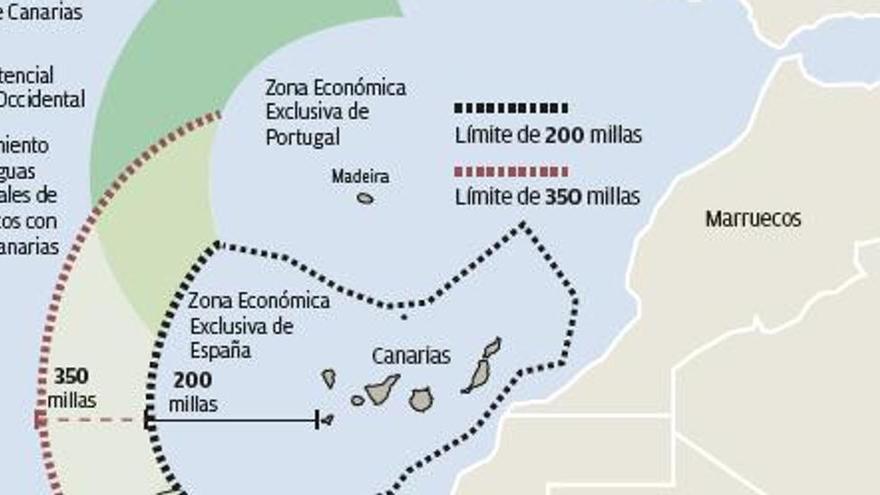 Comienza en la ONU la batalla por el acceso al subsuelo marino junto a Canarias