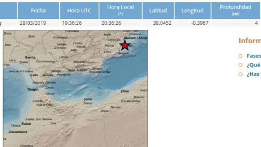 Un nuevo terremoto de 3,2 sacude la costa de Torrevieja