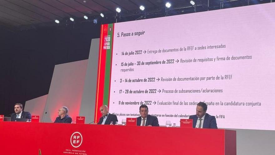 Plazos que maneja la RFEF para la elección de sedes del Mundial de 2030