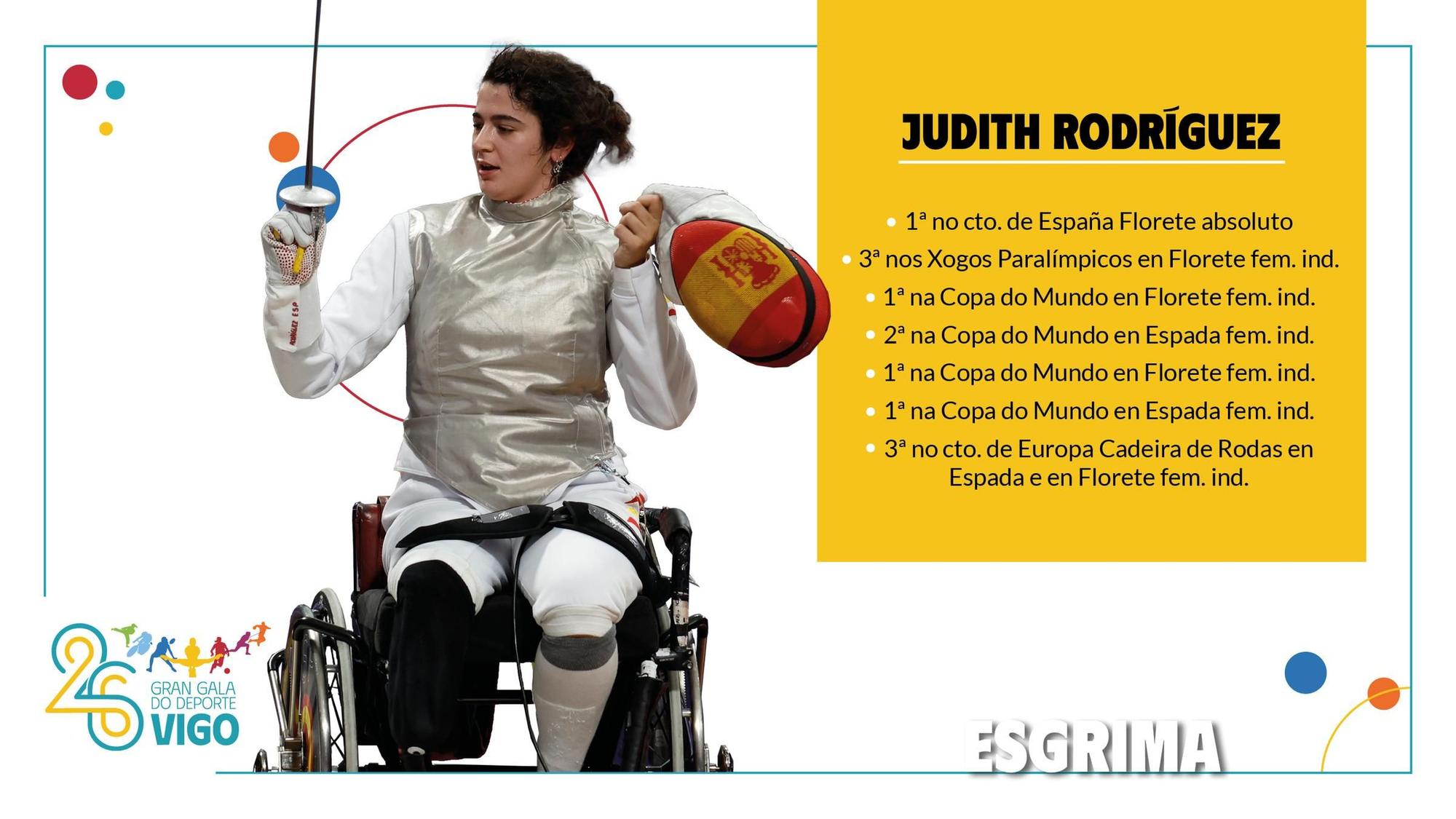 Los nombres propios del deporte gallego