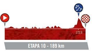 Etapa 10