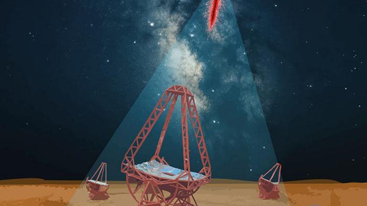Visualización de la matriz del telescopio H.E.S.S, capturando las lluvias de partículas producidas por electrones y positrones cósmicos de alta energía, así como rayos gamma.
