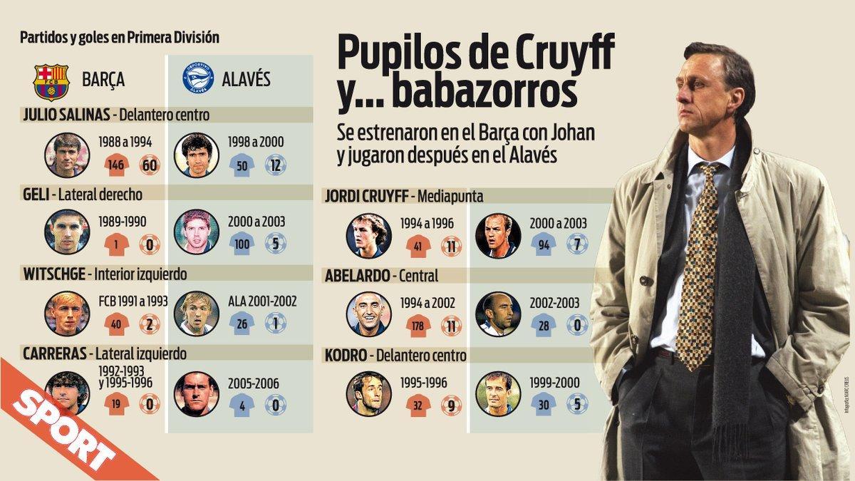 Estos son los siete protagonistas de esta historia