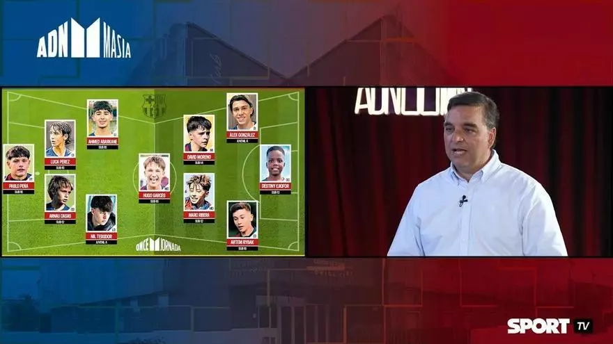 ADN Masia 2x27 I El XI de la jornada