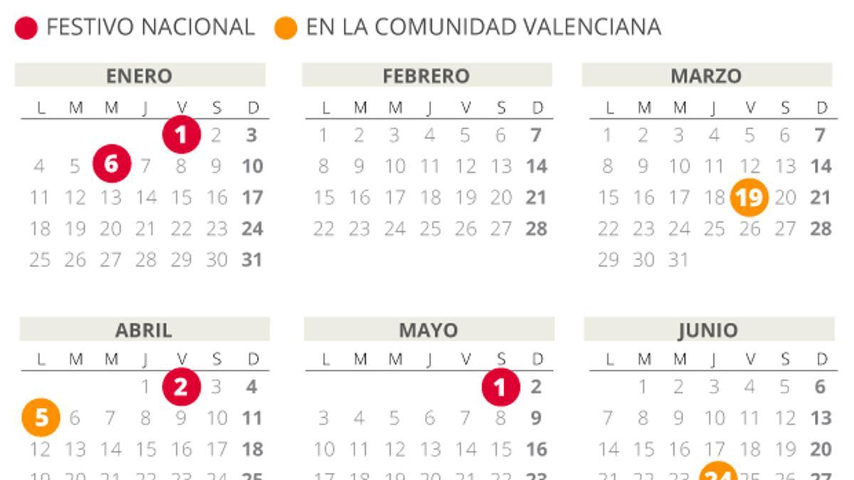 Calendario laboral Comunidad Valenciana 2021