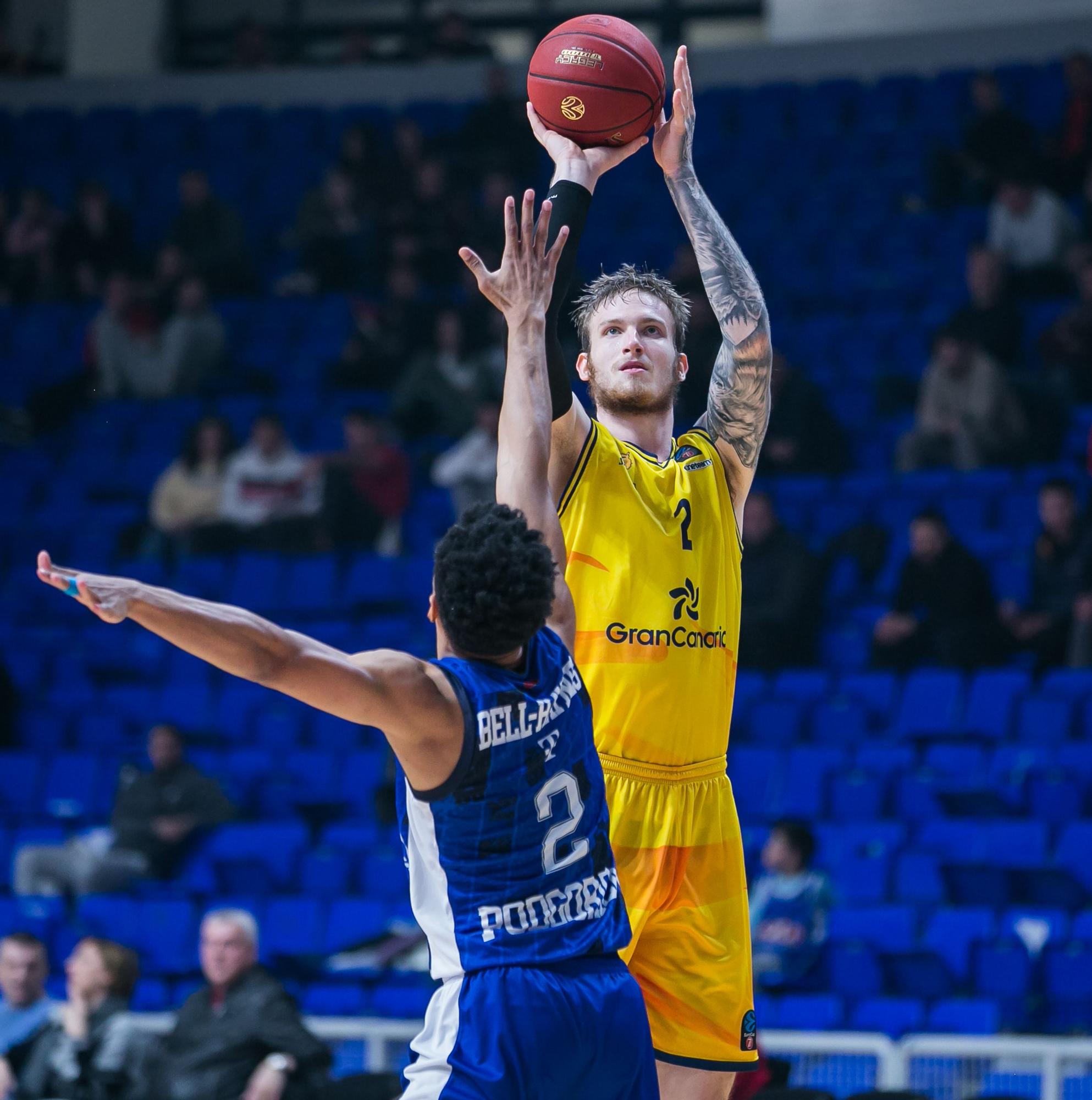 Buducnost - CB Gran Canaria