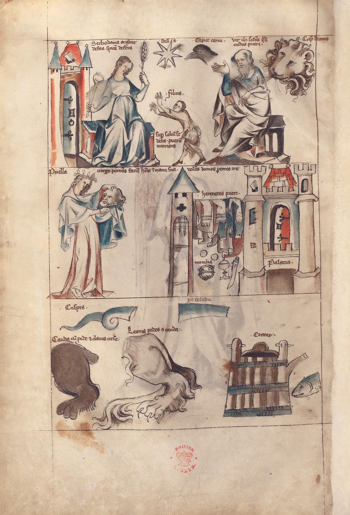 05 Tratado de Albumasar folio 19v