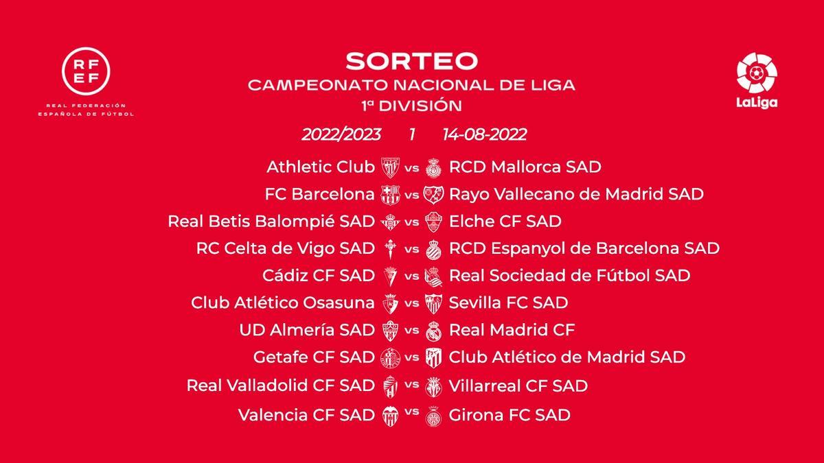 Primera jornada del campeonato de Liga en la máxima categoría.