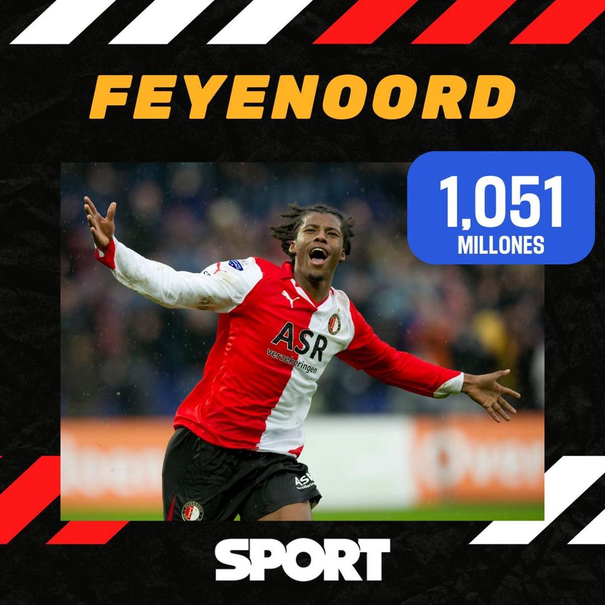 Las canteras más valiosas del mundo