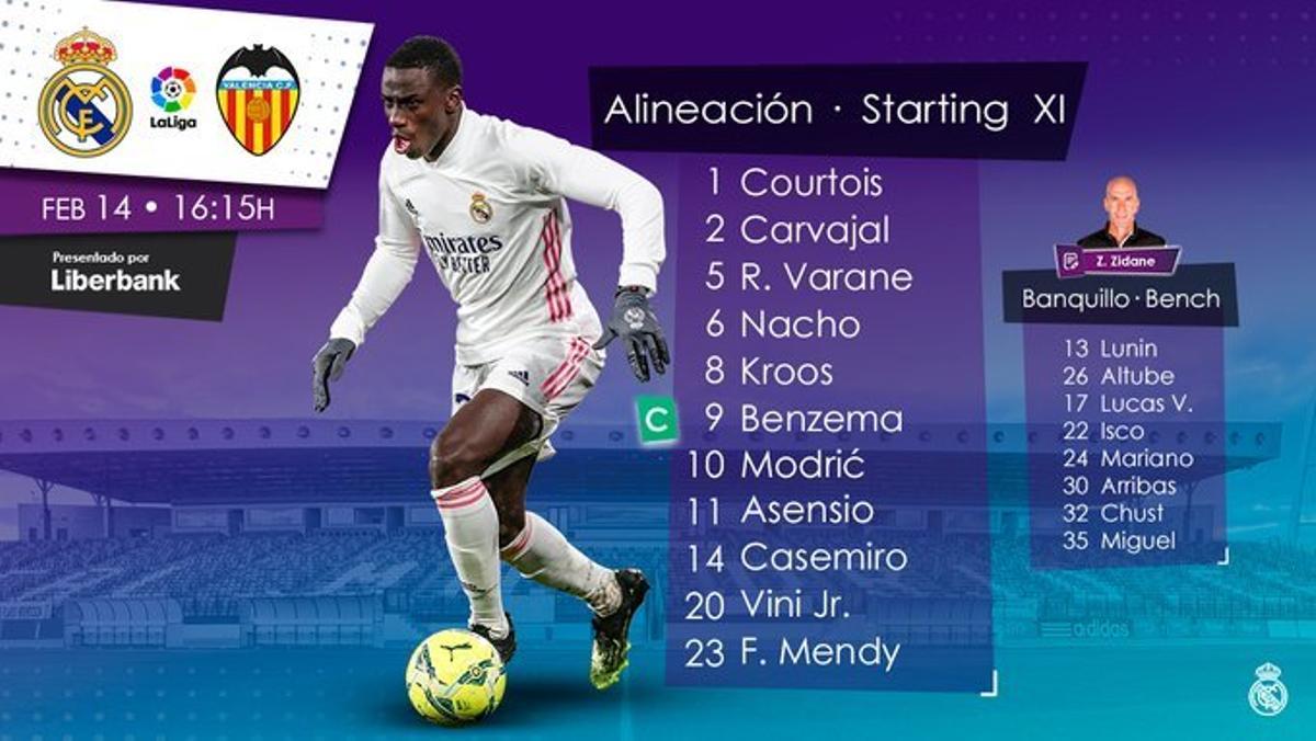 Alineaciones oficiales: un debut en el Valencia CF