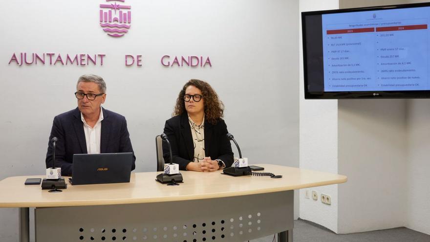 Hacienda avala las cuentas de Gandia pero mantiene la intervención ante la elevada deuda