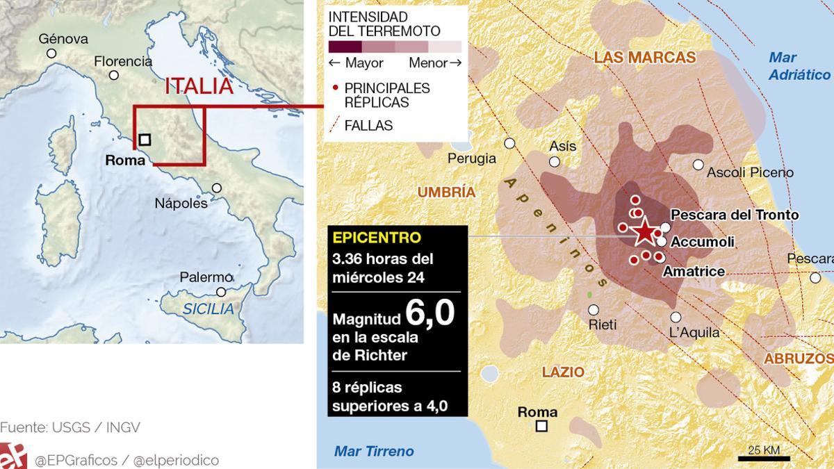 terremotoitaliadetalle