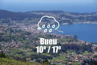 El tiempo en Bueu: previsión meteorológica para hoy, lunes 6 de mayo