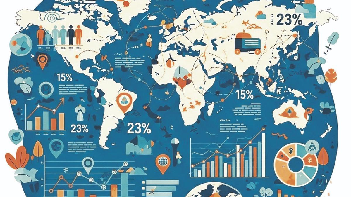 Estadísticas del mundo