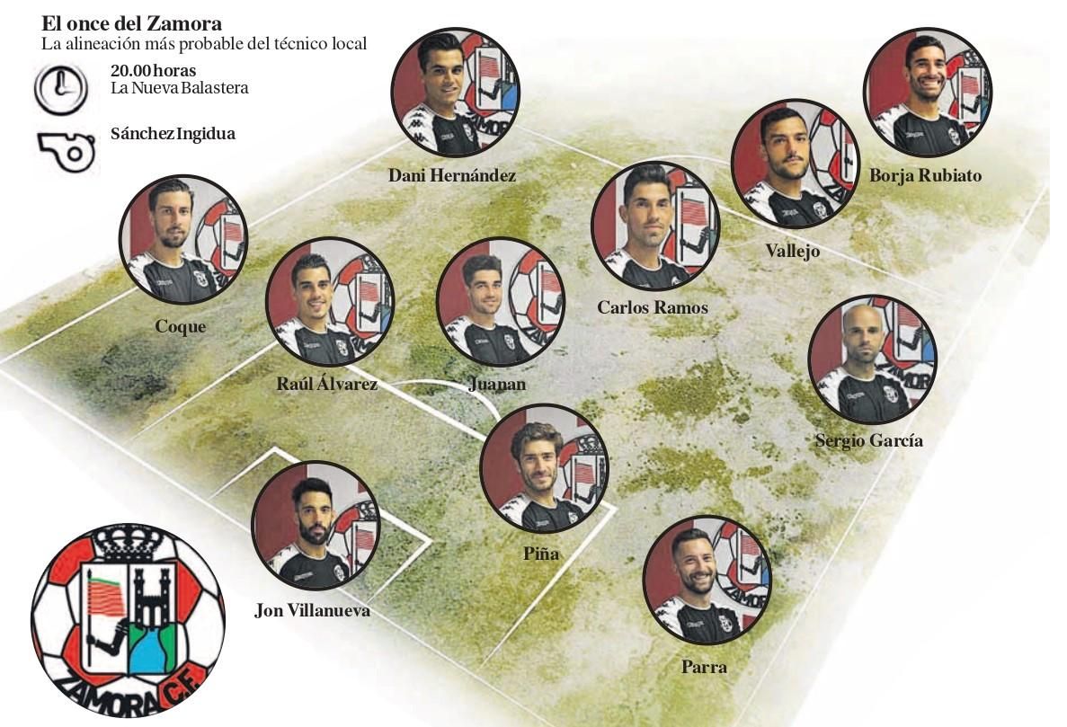 La alineación más probable de la final de la fase de ascenso play off a Segunda B del Zamora CF frente a la Gimnástica Segoviana.