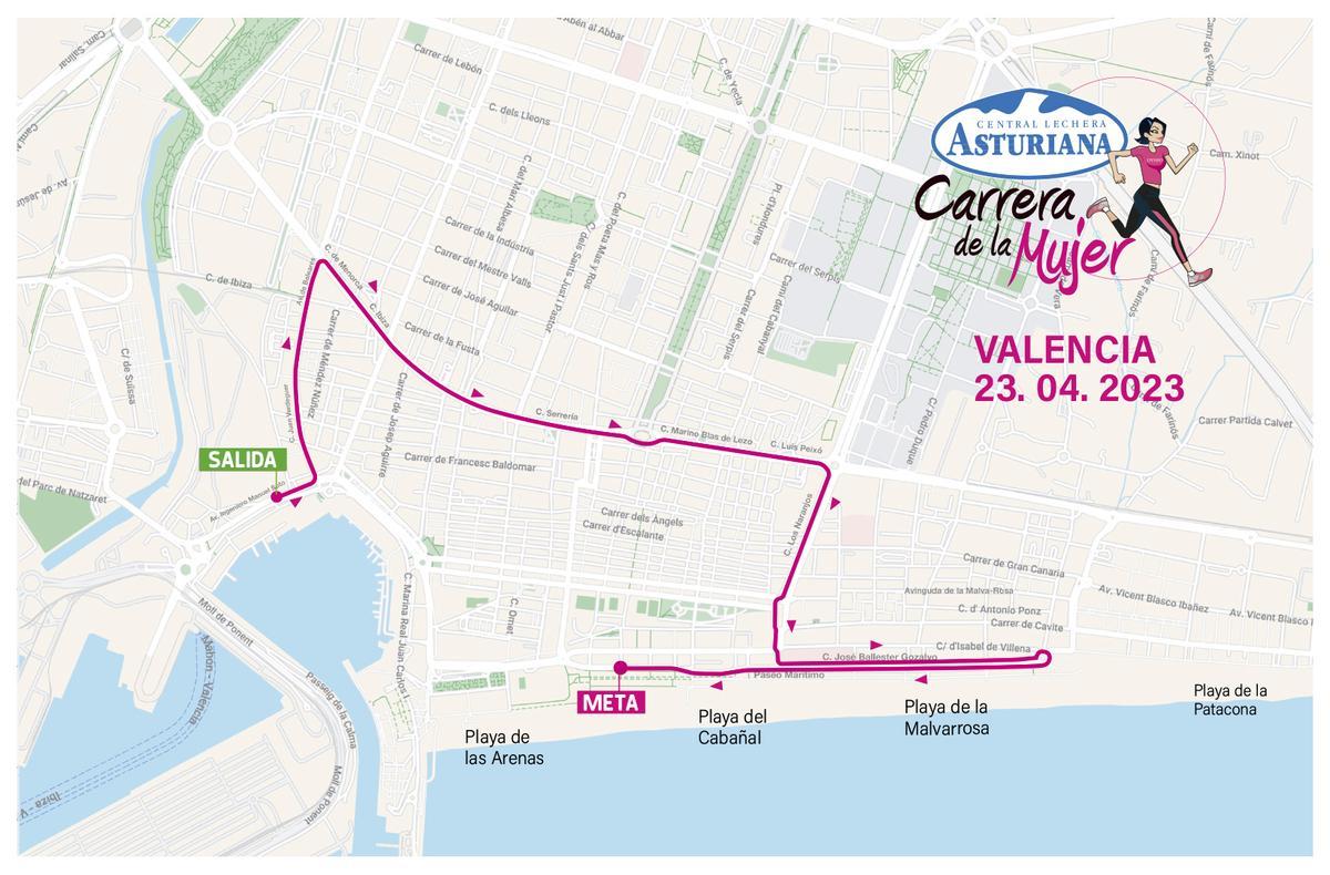 Recorrido de la Carrera d ela Mujer Valencia 2023.