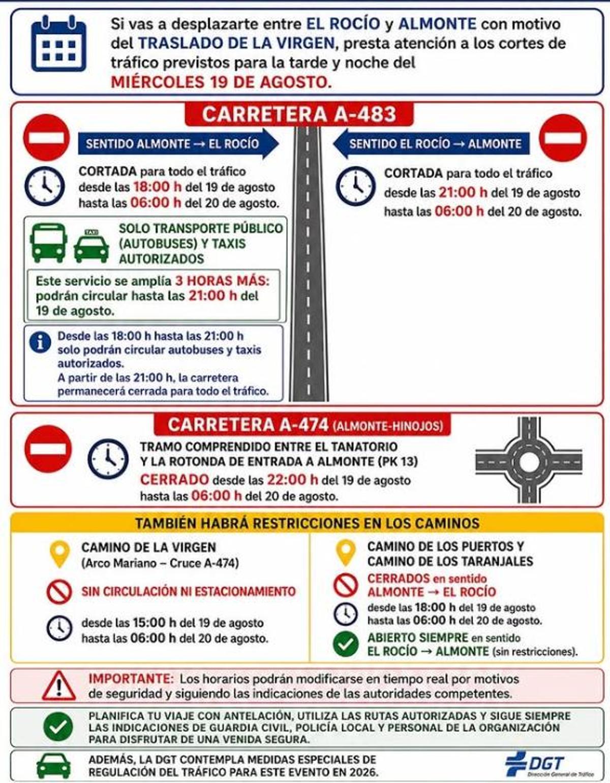 Cortes de carretera por el Rocío Chico y la Venida de la Virgen 2026
