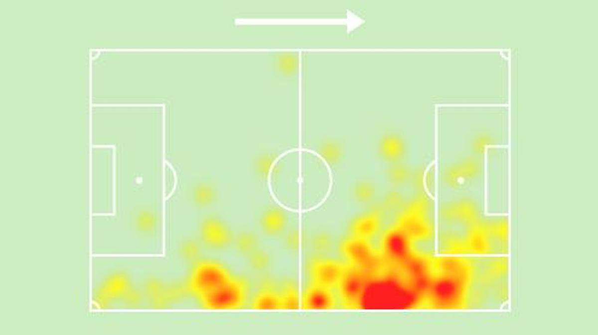 Mapa de calor de Ousmane Dembélé con la selección francesa en el Mundial de Qatar