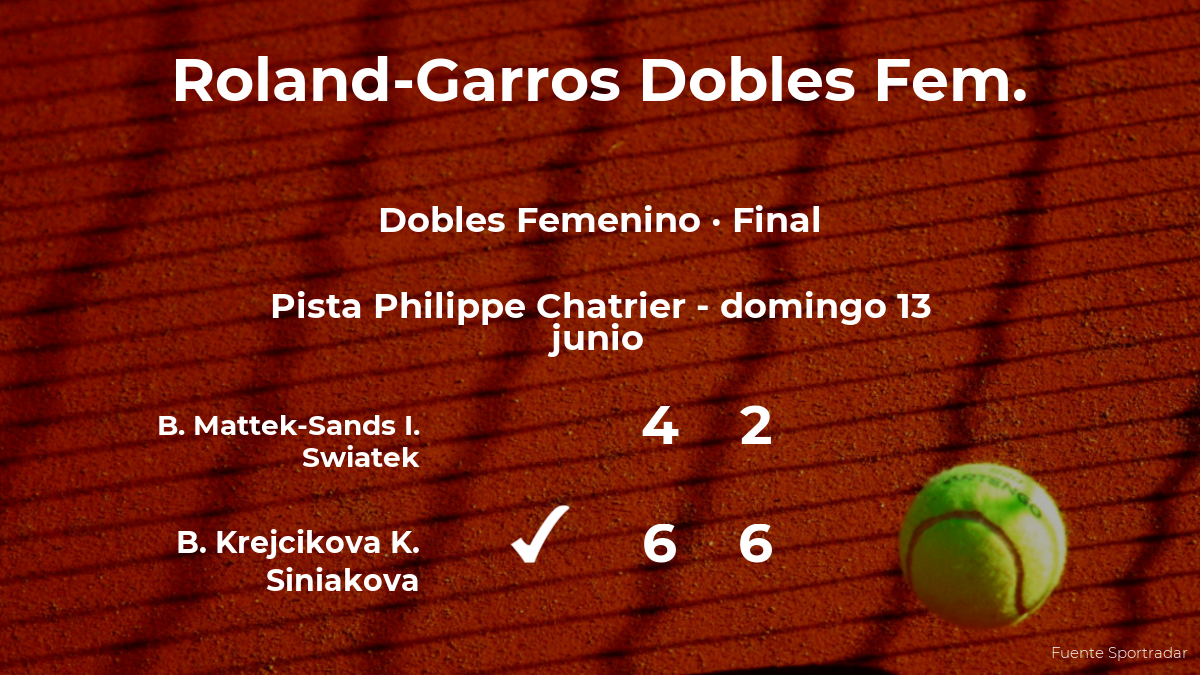 Las tenistas Krejcikova y Siniakova vencen en la final de Roland-Garros