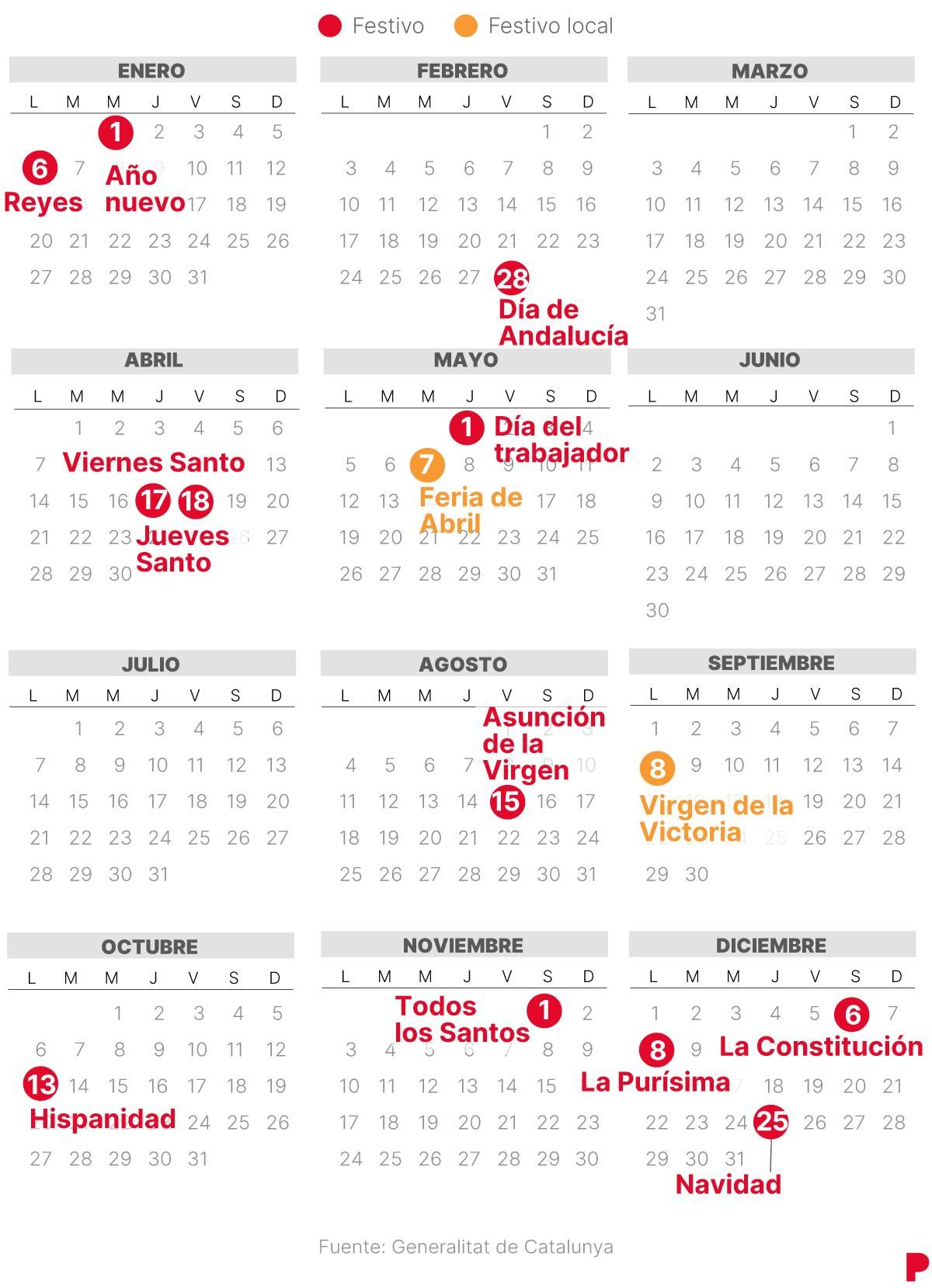 Calendario Laboral de Sevilla 2025