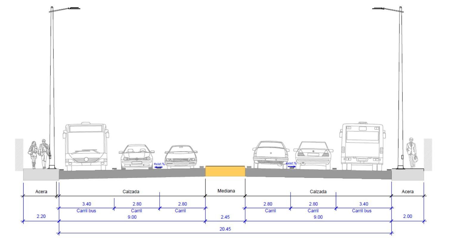 Sección de la avenida en la mayoría de su extensión, con el carril bus ocupando las actuales plazas de aparcamiento