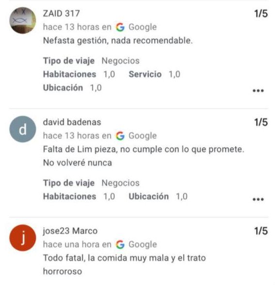 Cientos de comentarios negativos hunden la puntuación del hotel de Lim en el centro de Manchester