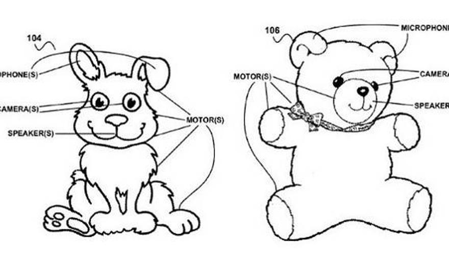 Google patenta el super Teddy Bear