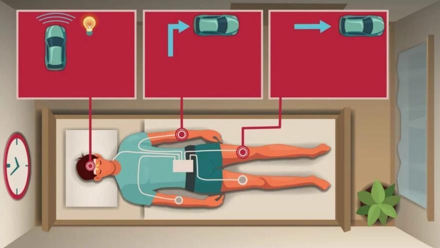 Logran controlar un objeto virtual con la mente durante un sueño lúcido