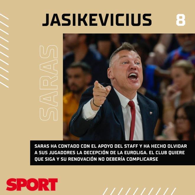 Sarunas Jasikevicius