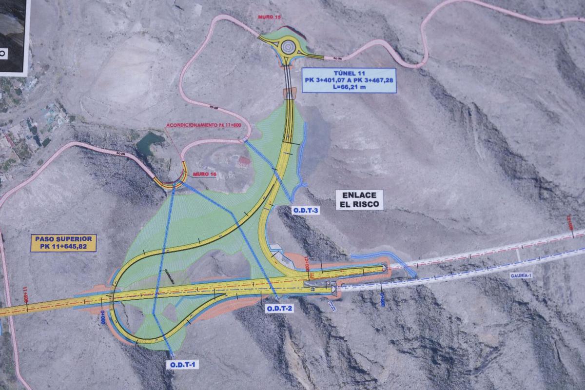 Visitas a las obras de la carretera de La Aldea