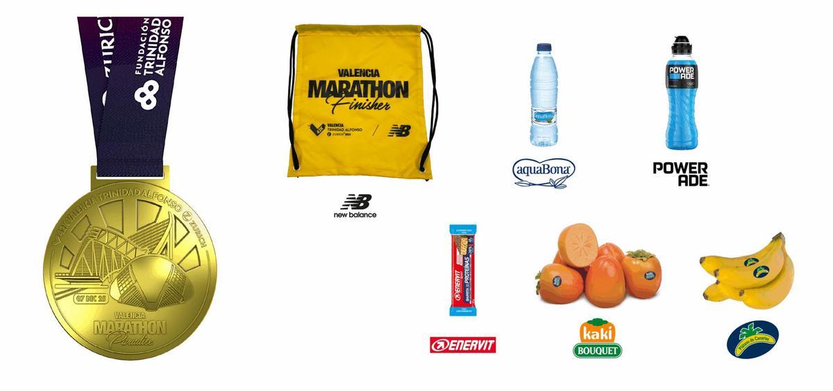 Contenido de la bolsa de carrera postmeta