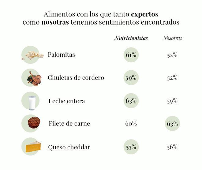 alimentos3