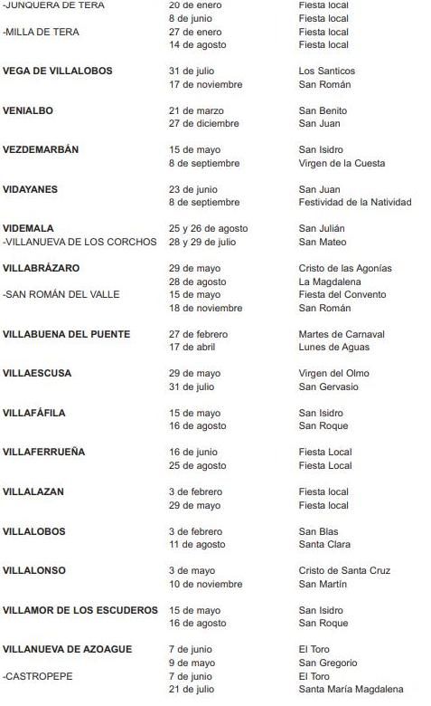 Calendario Fiestas Patronales 2023 en Zamora: ¿Cuándo son las fiestas de mi pueblo?