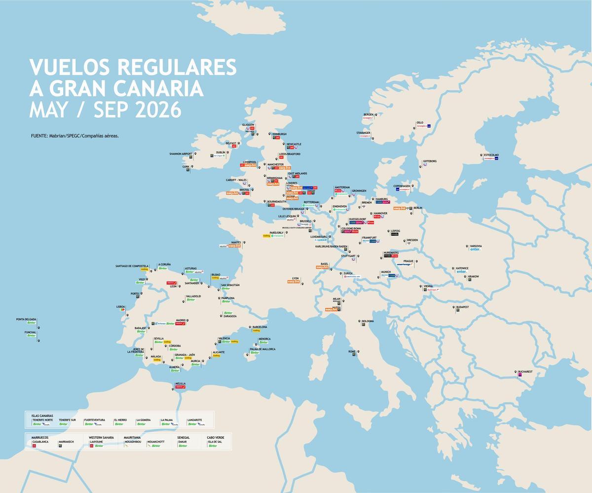 Destinos aeropuerto de Gran Canaria entre mayo y septiembre de 2026