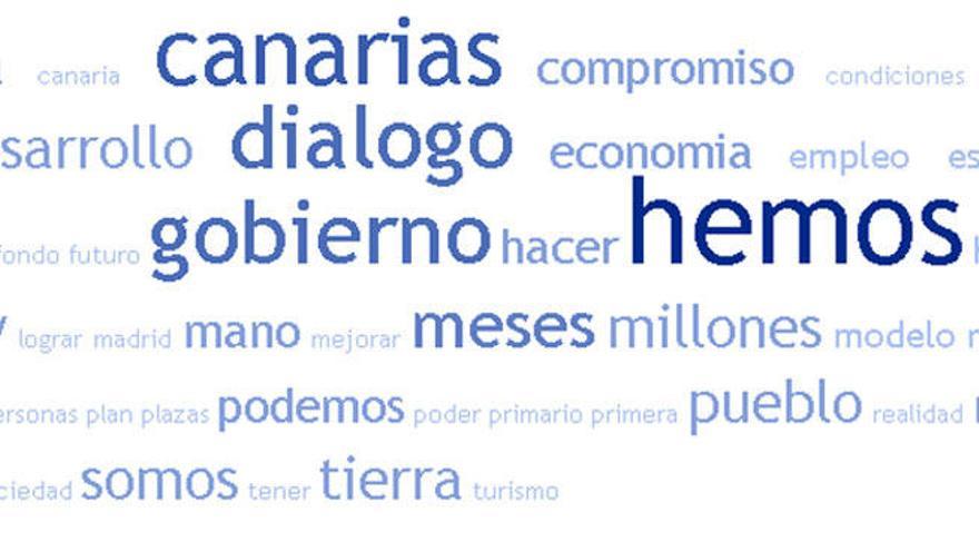 &quot;Hemos&quot;, &quot;Canarias&quot; y &quot;diálogo&quot;, las palabras más repetidas por Clavijo